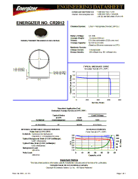 Datasheet CR2012 производства Неопределенные