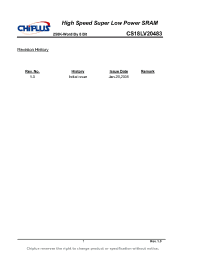 Datasheet CS18LV20483DIR55 manufacturer Неопределенные