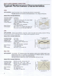 Datasheet CS3225 manufacturer Неопределенные