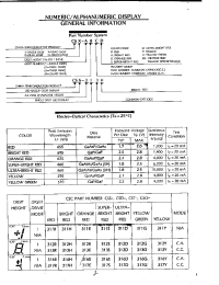 Datasheet CSD-623R manufacturer Неопределенные
