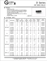 Datasheet D1B1200 manufacturer Неопределенные