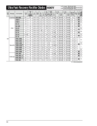 Datasheet EG01A manufacturer Неопределенные