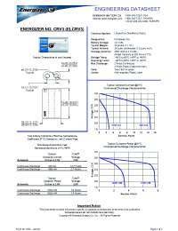 Datasheet ELCRV3 manufacturer Неопределенные