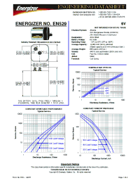 Datasheet EN529 manufacturer Неопределенные