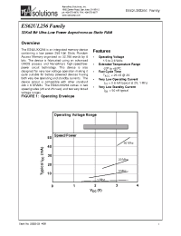 Datasheet ES62UL256-25TC производства Неопределенные