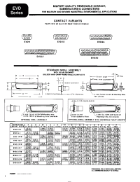 Datasheet EVD25P1S50T2S manufacturer Неопределенные
