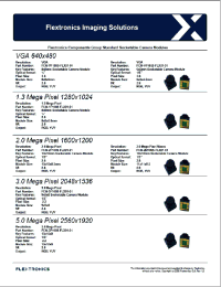 Datasheet FCM-VF108S-FLX01-01 manufacturer Неопределенные