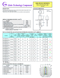 Datasheet GB-IR333A21BT manufacturer Неопределенные