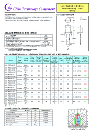 Datasheet GB-IR333B31C производства Неопределенные