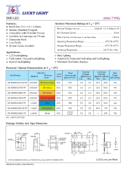 Datasheet GB-SM0603UPGW-TR manufacturer Неопределенные