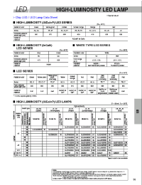 Datasheet GL3BC302B0S2 manufacturer Неопределенные