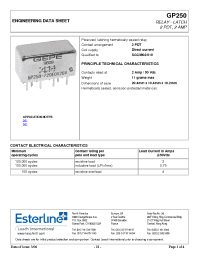 Datasheet GP250720FBJ06V manufacturer Неопределенные
