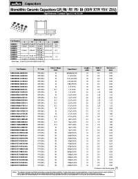 Datasheet GRM155 manufacturer Неопределенные