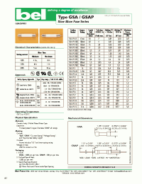 Datasheet GSA63 manufacturer Неопределенные