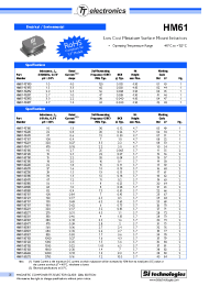 Datasheet HM61 manufacturer Неопределенные