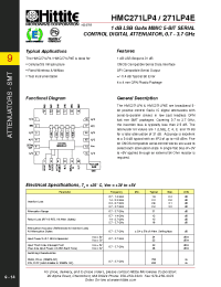 Datasheet HMC271LP4E manufacturer Неопределенные