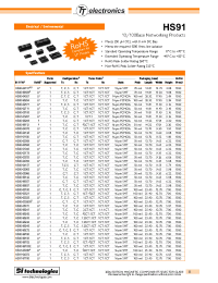 Datasheet HS00-00100 manufacturer Неопределенные