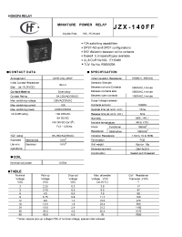 Datasheet JQX-140FF manufacturer Неопределенные