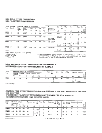 Datasheet KF521 manufacturer Неопределенные