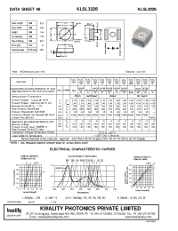 Datasheet KLSL3228G производства Неопределенные
