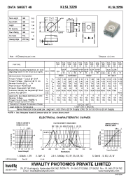 Datasheet KLSL3228I manufacturer Неопределенные