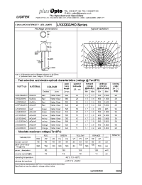 Datasheet LHRF3333HO manufacturer Неопределенные