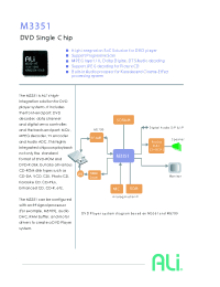 Datasheet M3351 производства Неопределенные
