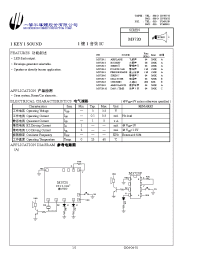 Datasheet M3720 manufacturer Неопределенные