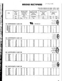 Datasheet MP64 manufacturer Неопределенные