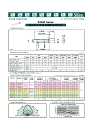 Datasheet MPR4364K manufacturer Неопределенные