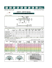 Datasheet MVR4371F manufacturer Неопределенные