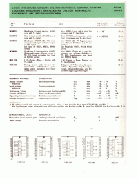 Datasheet MZH145 manufacturer Неопределенные