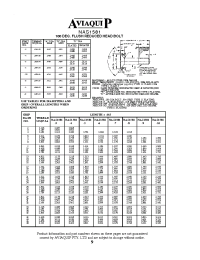 Datasheet NAS1581-3 manufacturer Неопределенные