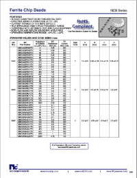 Datasheet NCB-H1206B151TR производства Неопределенные