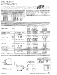 Datasheet NM2SOL3R manufacturer Неопределенные