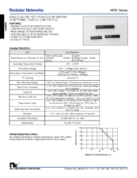 Datasheet NRN10C104GLS manufacturer Неопределенные