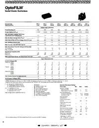 Datasheet OFB2410-X manufacturer Неопределенные