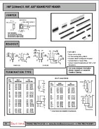 Datasheet PGC36DACN-M manufacturer Неопределенные