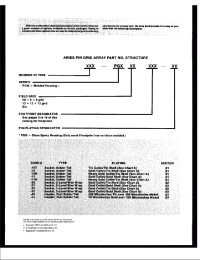 Datasheet PGM08xxx-xx manufacturer Неопределенные