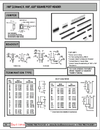Datasheet PZC36SFAR-M manufacturer Неопределенные
