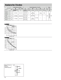 Datasheet R2M manufacturer Неопределенные