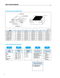 Datasheet RC1005D100ES manufacturer Неопределенные