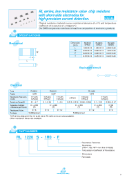 Datasheet RL0510S-1R0-F manufacturer Неопределенные