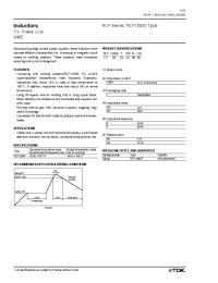 Datasheet RLF12560T-1R0N140 manufacturer Неопределенные
