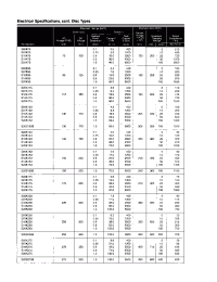 Datasheet S20K275 manufacturer Неопределенные