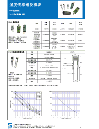 Datasheet S302H5V6 производства Неопределенные