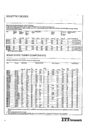 Datasheet SD101A manufacturer Неопределенные