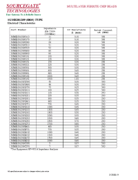 Datasheet SGMB201209C050 manufacturer Неопределенные