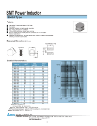 Datasheet SI43A manufacturer Неопределенные