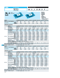 Datasheet SUS30505 manufacturer Неопределенные